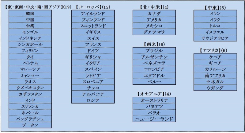 柏市国際交流センター Kcc 公式サイト 柏市国際交流センター Kcc 公式サイト